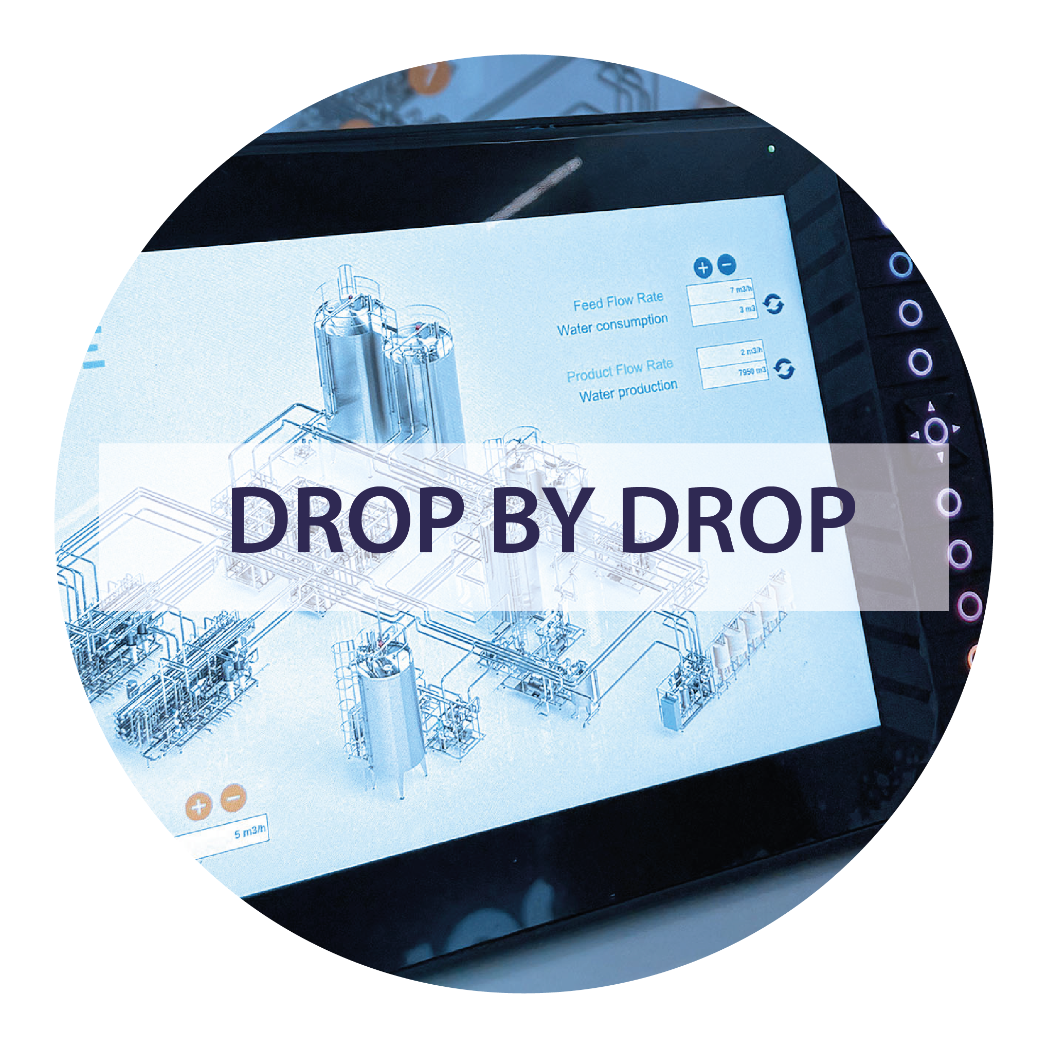 nos innovations drop by drop